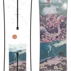 Burton Story Board Testboard