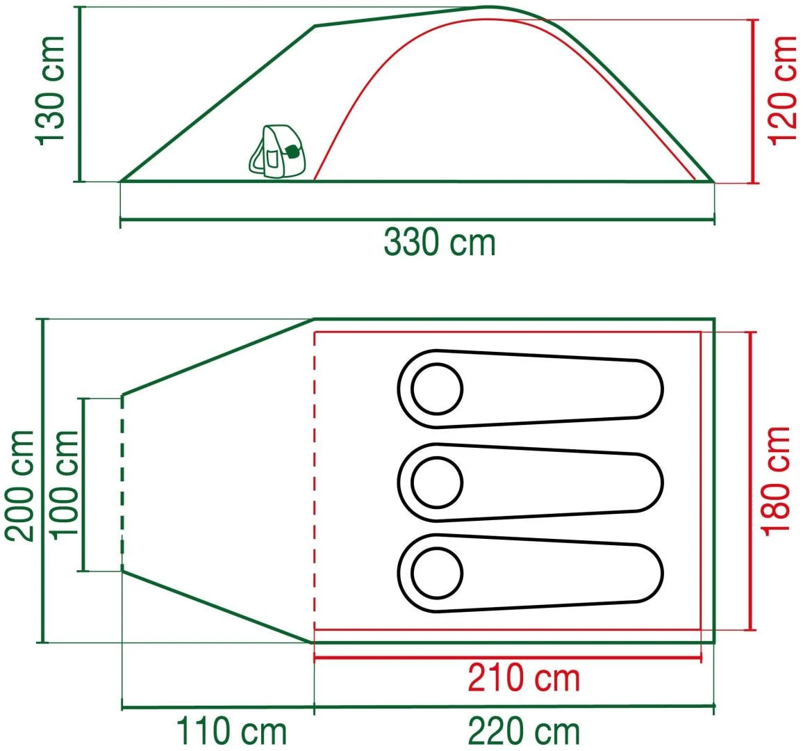 Coleman Darwin 3+ 2022 – Bild 3