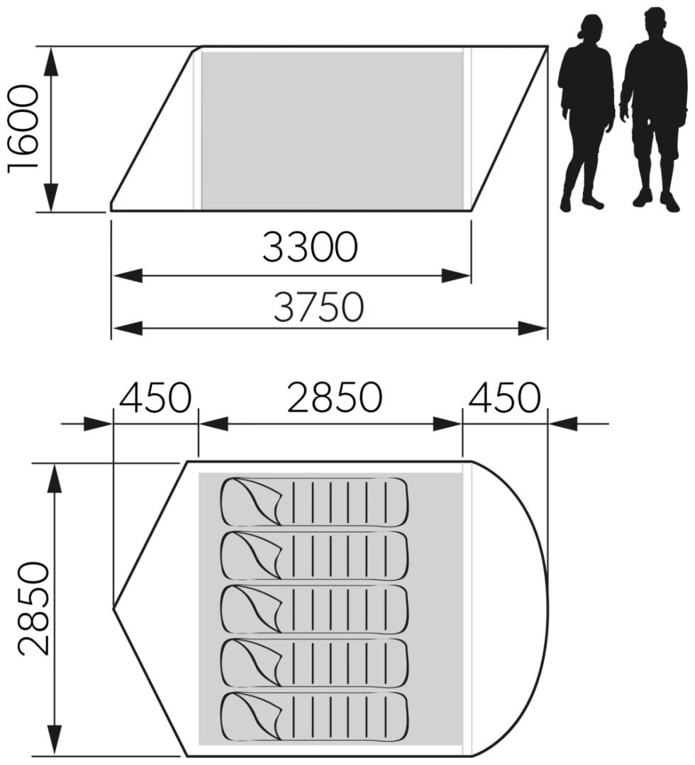 Dometic Reunion FTG 5X5 REDUX – Bild 3