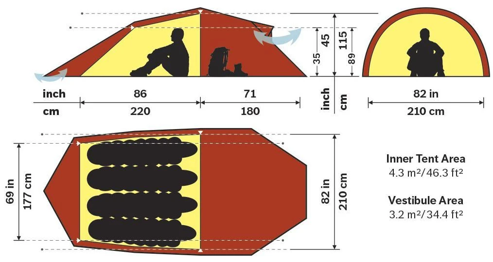 Hilleberg Nallo 4 GT – Bild 5