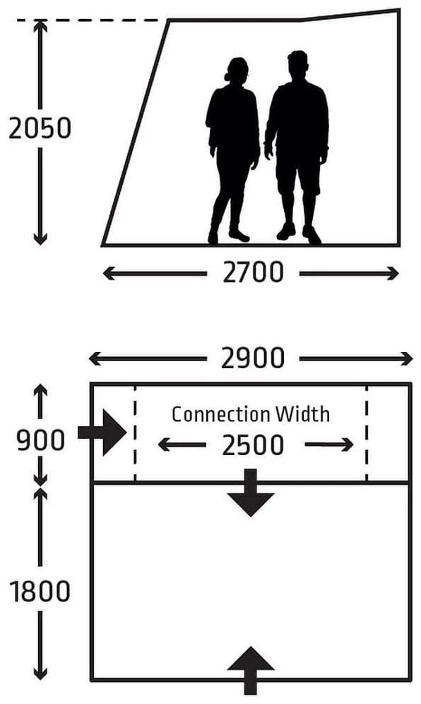 Kampa Trip AIR Drive-Away Awning – Bild 3