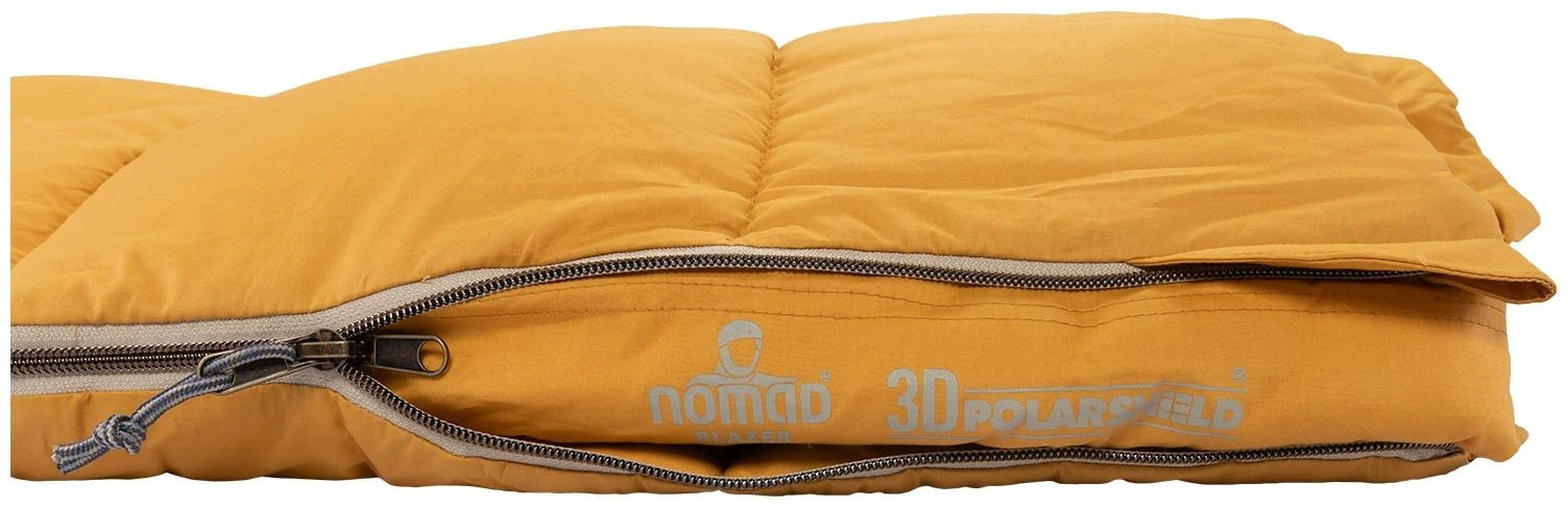 Nomad Blazer – Bild 28