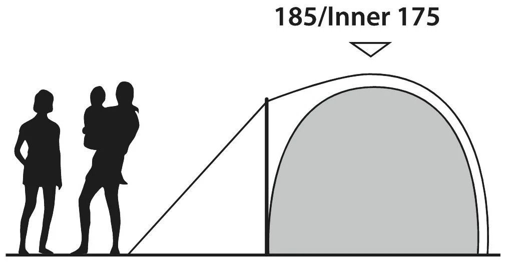 Outwell Cloud 5 Blue – Bild 4