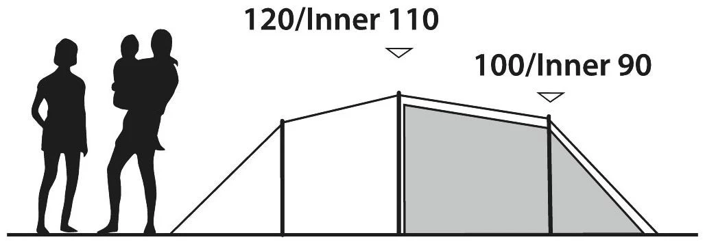 Outwell Earth 3 Blue – Bild 4
