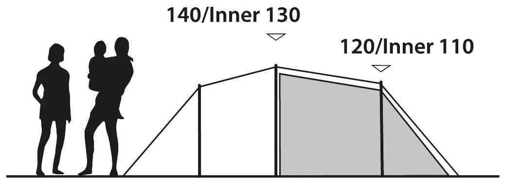 Outwell Earth 4 Blue – Bild 4