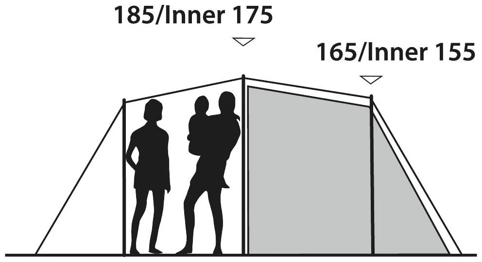 Outwell Earth 5 Blue – Bild 4