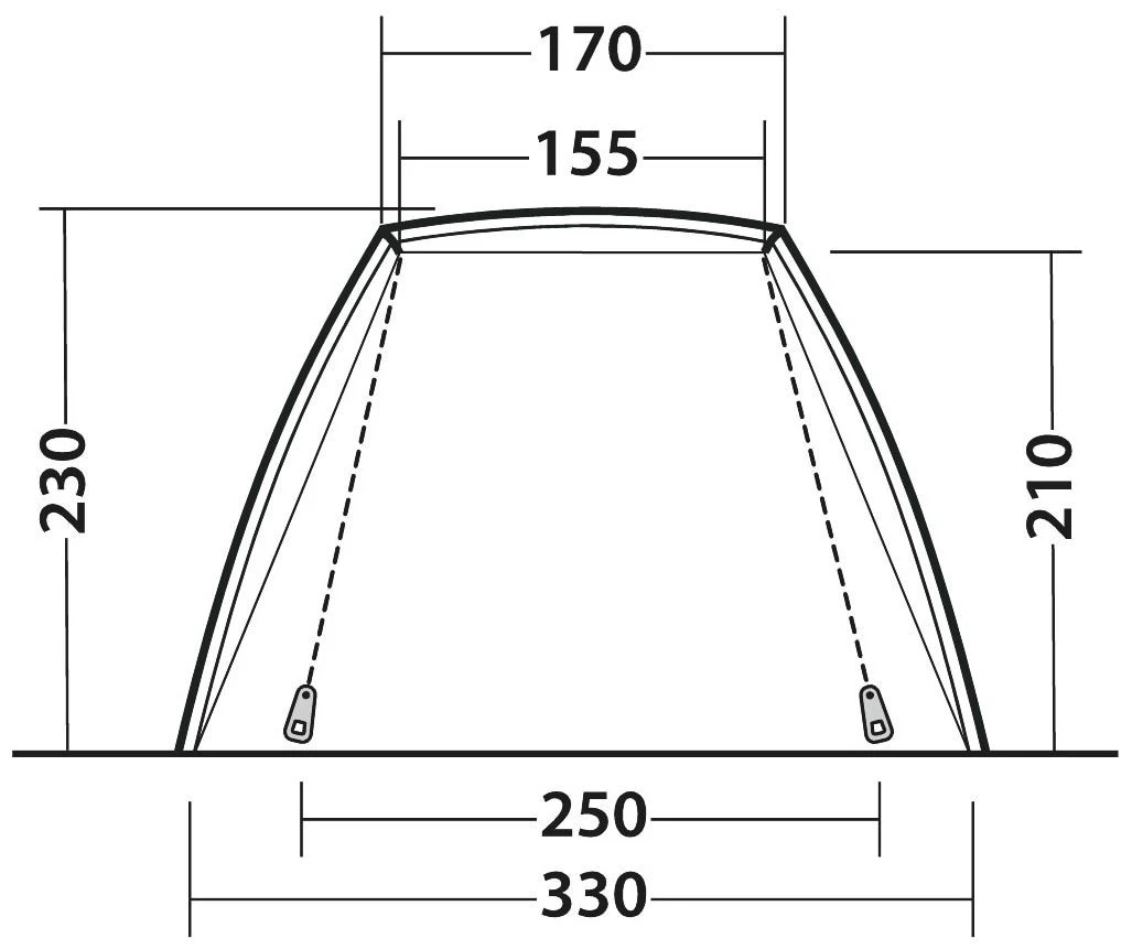 Outwell Woodcrest Package Deal Green – Bild 5