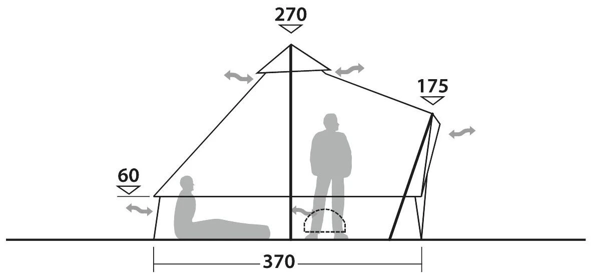 Robens Klondike PRS Dark Green – Bild 6