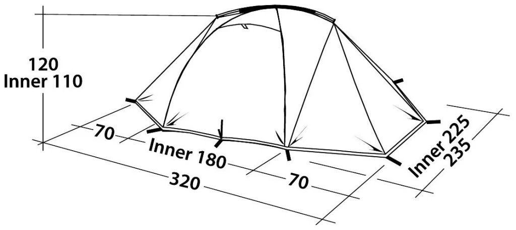 Robens Lodge 3 Green – Bild 5