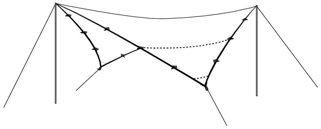 Robens Tarp 4 X 4 BTC Khaki – Bild 3