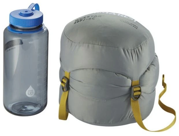 Thermarest Questar 20 – Bild 4