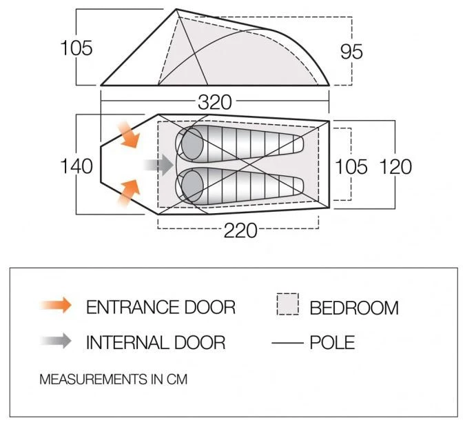 Vango Helvellyn 200 Pamir Green – Bild 3