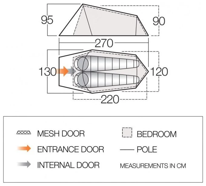 Vango Soul 200 Treetops – Bild 3