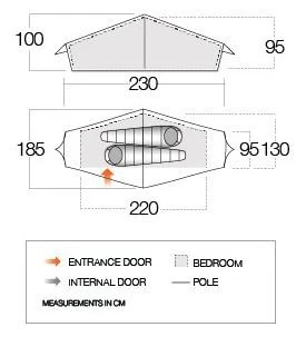 Vango Starav 200 2022 Pamir Green – Bild 3