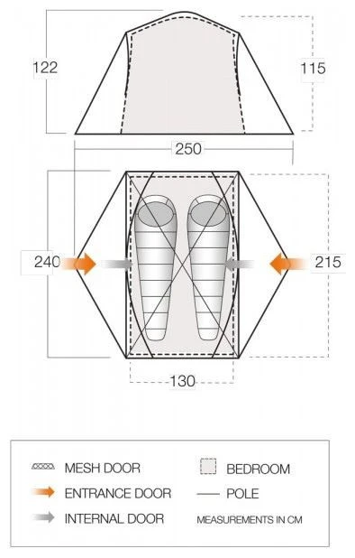 Vango Tryfan 200 Pamir Green – Bild 3